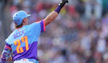 Rockies’ Jordan Beck flirts with cycle in victory over Twins at Coors Field – The Denver Post