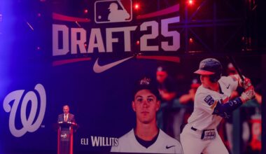 Eli Willits to Nationals, full results