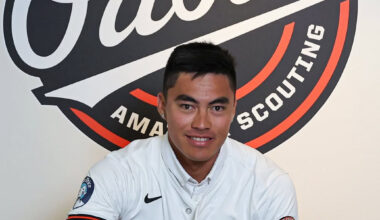 Monday Morning Maui Sports: Wehiwa Aloy signs with Orioles, Jaxon Grossman decides to attend University of Oklahoma : Maui Now