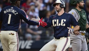 Guardians take on the Orioles on home winning streak