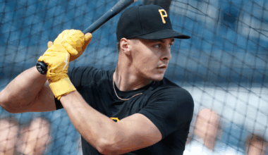 Three Pirates Featured Inside Top 30 In Latest Prospect Rankings