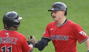 Rockies 4 - Guardians 10: Play Kyle Manzardo Every Day!