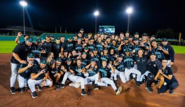 CONWAY REGIONAL CHAMPIONS! Coastal Knocks Off ECU 1-0