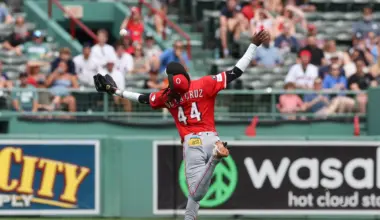 Elly De La Cruz ignites fan fury and raises eyebrows as All-Star snub fuels fiery debate