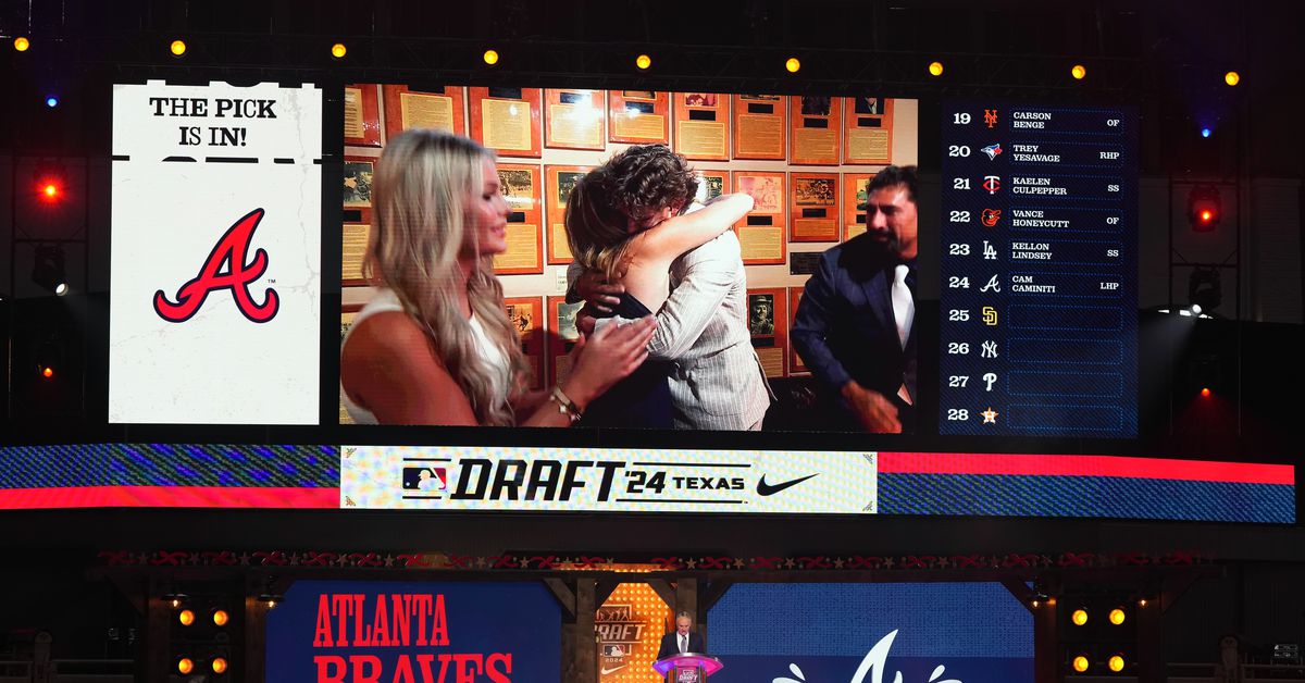 Atlanta Braves Battery Power MLB Draft Live Q&A set for 7/9 at 7:30 p.m. ET