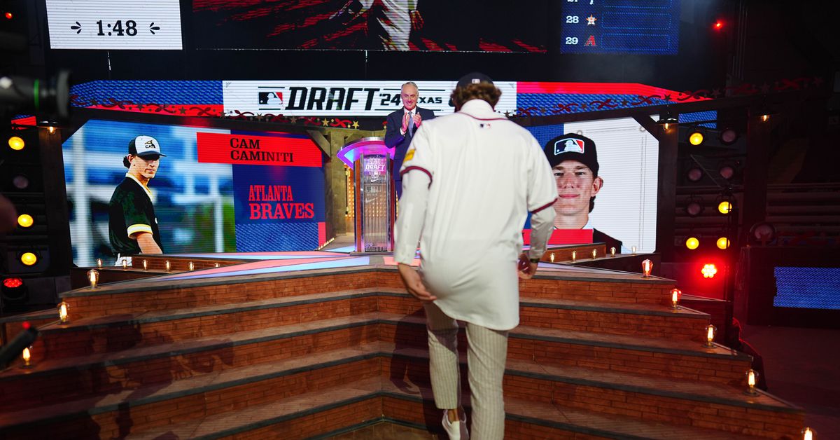 Battery Power Atlanta Braves 2025 MLB Draft Live Q&A