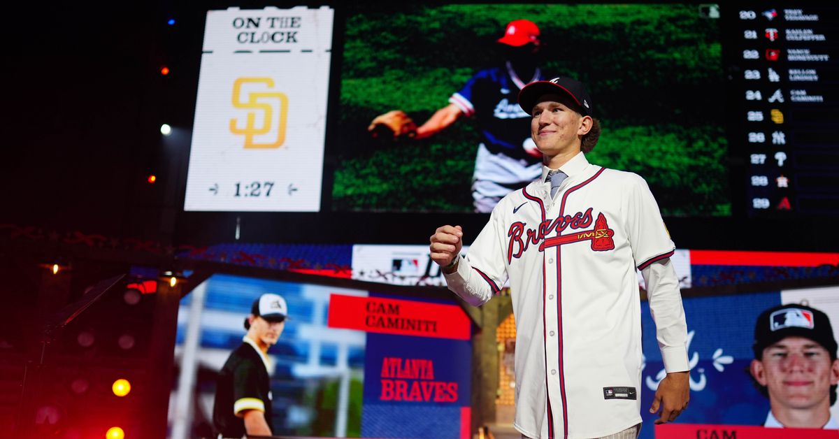 Atlanta Braves 2025 MLB Draft Primer