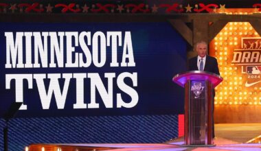 Minnesota Twins 2025 MLB Draft Tracker
