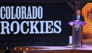 Colorado Rockies Reacts Survey: Next up, MLB Draft Day