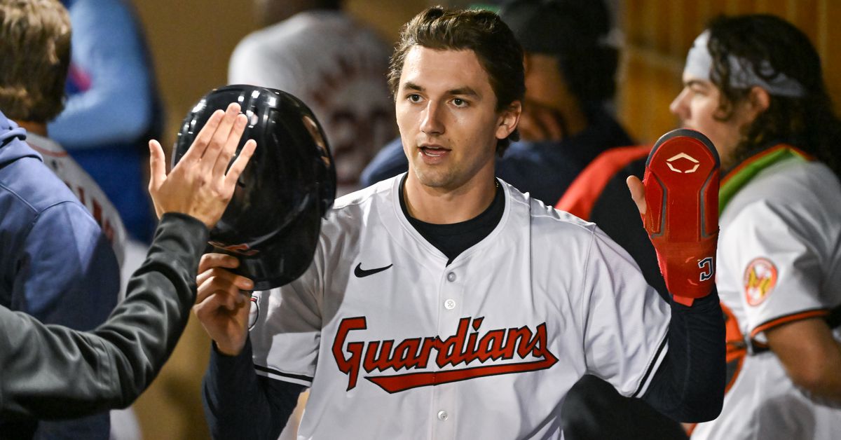 Mid Season Guardians Top 10 Prospects Update