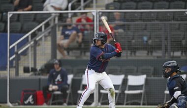 Atlanta Braves Minor League Preview 7/8