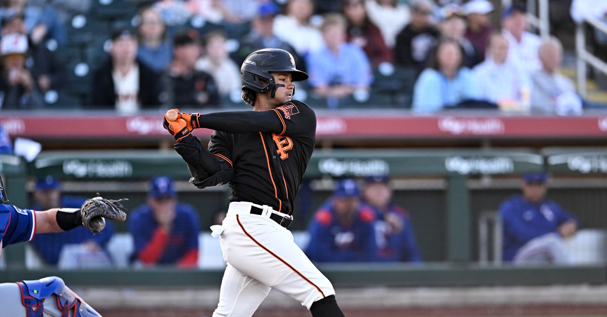 San Francisco Giants Minor League Baseball Roundup, 7/22