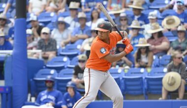 This week in the Orioles minors: Basallo continues to make a case for a call-up