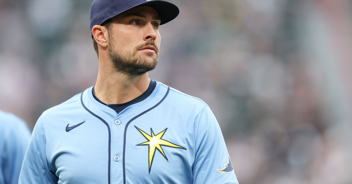 Rays Reacts Survey: Time for another heat check