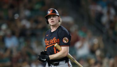 Five years later, the 2020 Orioles draft class hasn’t delivered as hoped