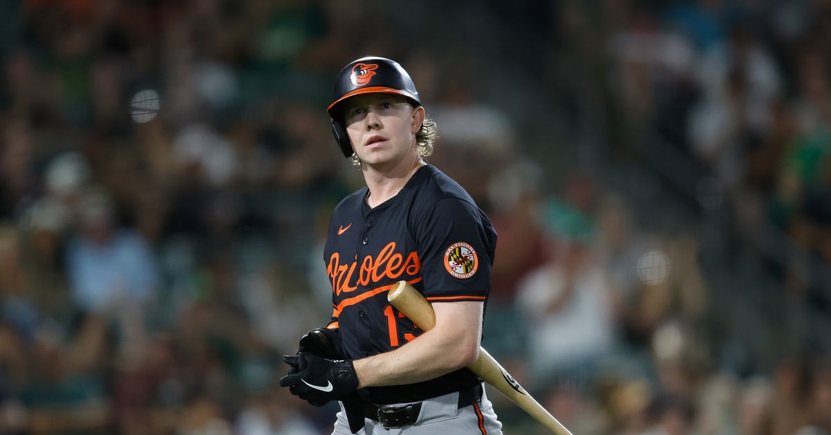 Five years later, the 2020 Orioles draft class hasn’t delivered as hoped