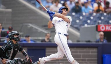 Chicago White Sox Minor League Update: July 27, 2025