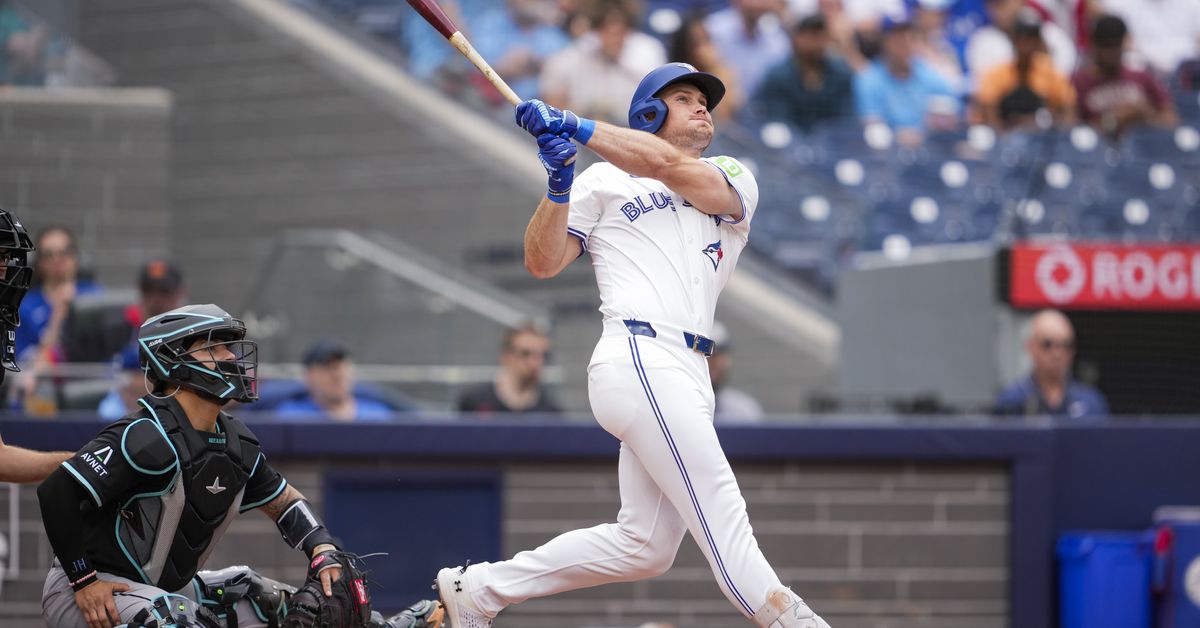 Chicago White Sox Minor League Update: July 27, 2025