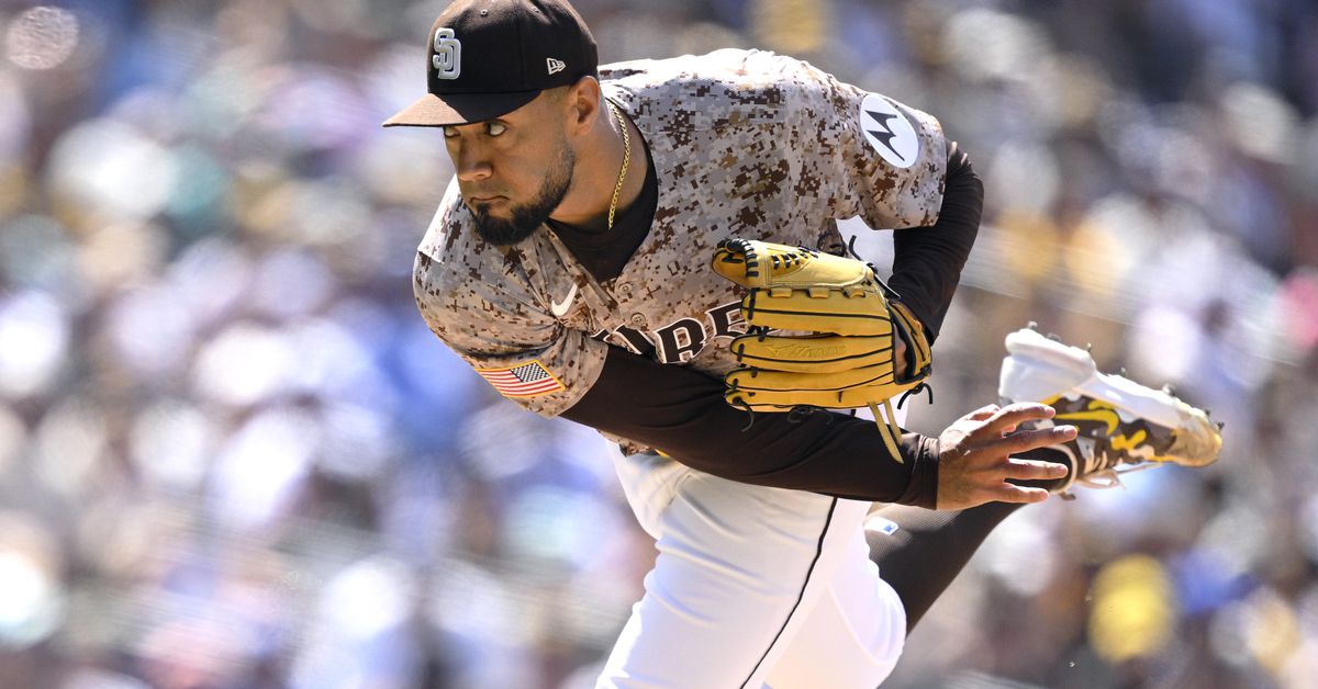 Padres Reacts Survey: Does it make sense to trade Robert Suarez?