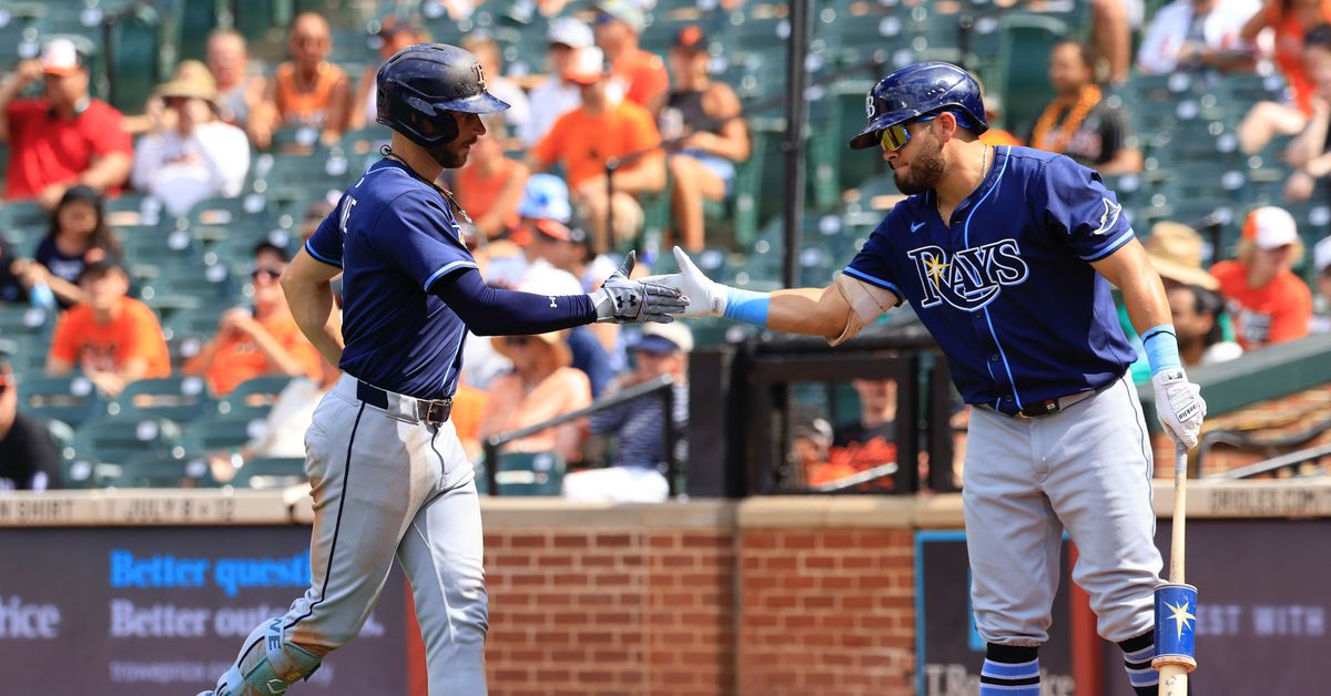 Two Rays named to initial All-Star Game roster for 2025