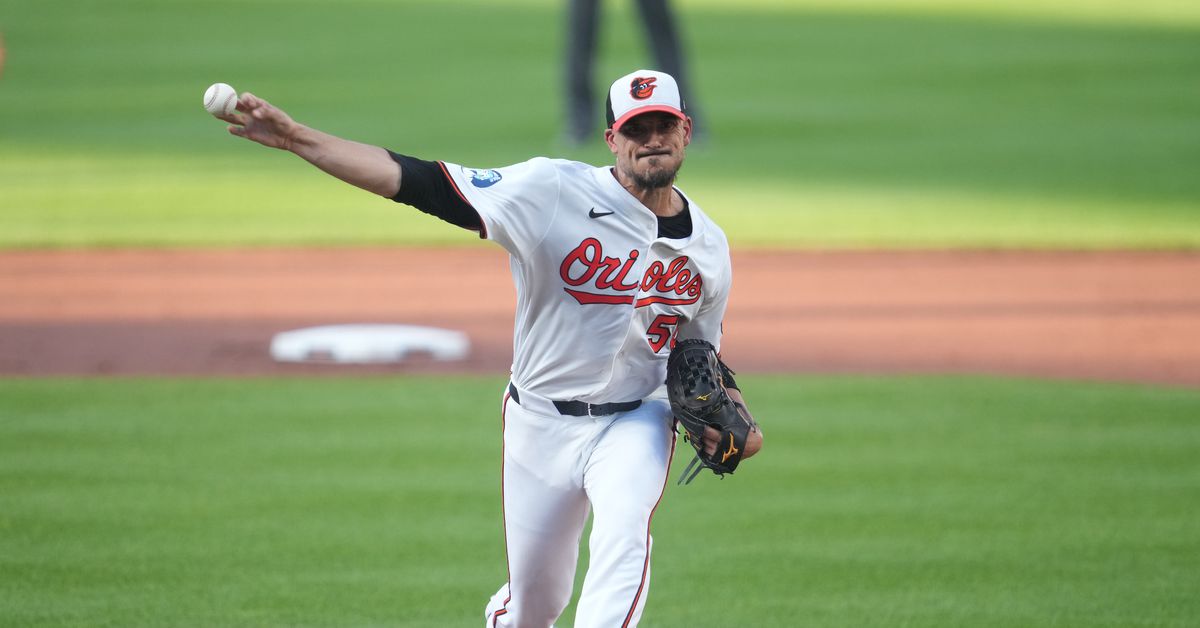 The biggest deliverers of Orioles Magic over the past week - week 14 edition