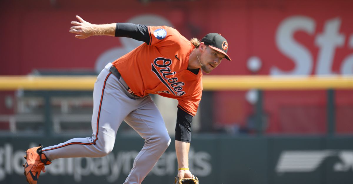 The Orioles look to make one final push in “first half” of season