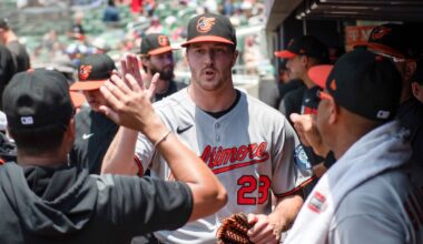 Maybe the Orioles pitching philosophy isn’t so bad after all?