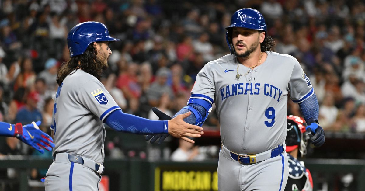 Royals Rumblings - News for July 8, 2025
