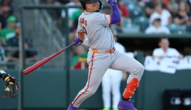 Willy Adames’s dreadful start obscured this hot streak that was always on the horizon