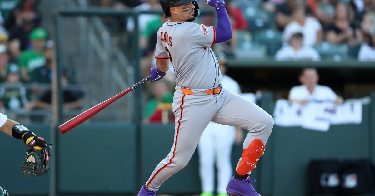 Willy Adames’s dreadful start obscured this hot streak that was always on the horizon