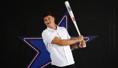 Pirates Prospect Update: Two young Bucs selected for Futures Game