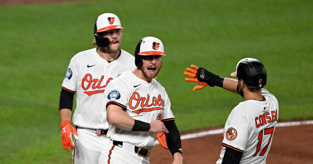 The biggest deliverers of Orioles Magic over the past week - week 15 edition