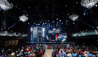 Chicago White Sox 2025 draft pick signing tracker