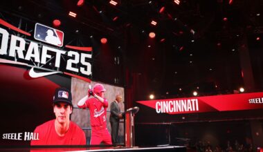 MLB Draft 2025: Cincinnati Reds signings tracker