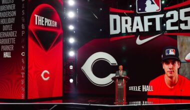 Cincinnati Reds sign 1st round pick Steele Hall