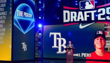 Rays Reacts Results: Grading the 2025 Draft