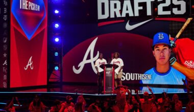 Atlanta Braves 2025 MLB Draft Pick Signing Tracker