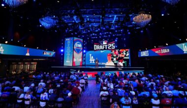 Dodgers MLB Draft: Aidan West, Sam Horn, Dylan Tate, Tommy Case sign