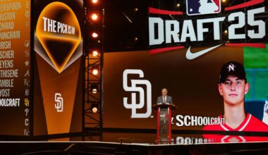 Padres 2025 draft class is in the fold