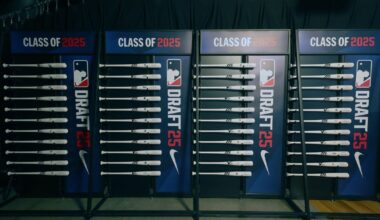 Diamond Dawg Draft Recap: Nine Dawgs selected in the 2025 MLB Draft