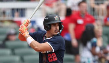 SB Nation Reacts results: Which Pirates Minor Leaguer are you most looking forward to in Pittsbugh?