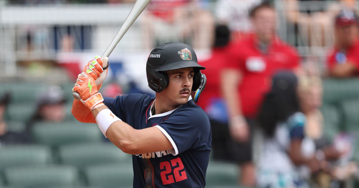 SB Nation Reacts results: Which Pirates Minor Leaguer are you most looking forward to in Pittsbugh?