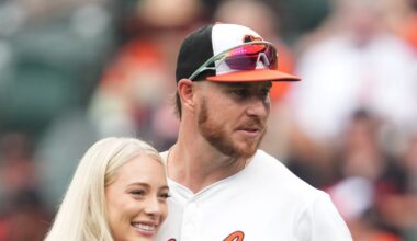 The most (and least) clutch Orioles performances of the first half