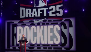 Colorado Rockies Reacts Survey: Grade the Rockies’ draft