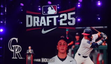 Colorado Rockies Reacts Survey Results: The Rockies had an ‘above average’ draft