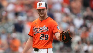 Sunday afternoon Orioles game thread: at Rays, 12:10