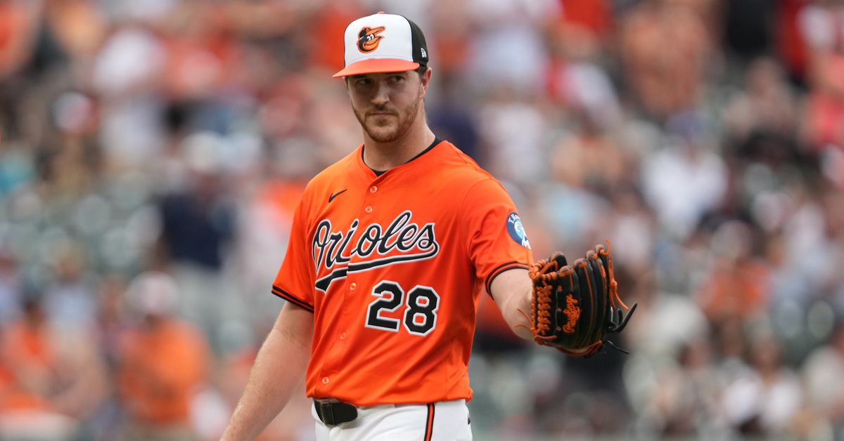 Sunday afternoon Orioles game thread: at Rays, 12:10