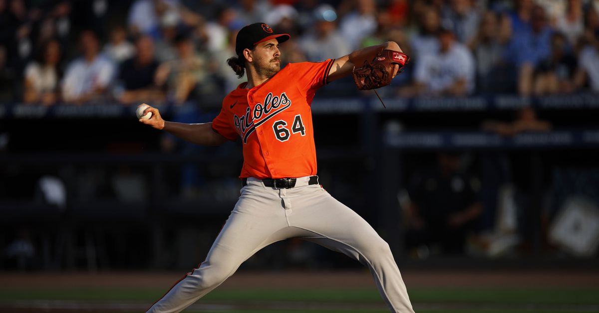 Wednesday afternoon Orioles game thread: vs. Blue Jays, 12:35