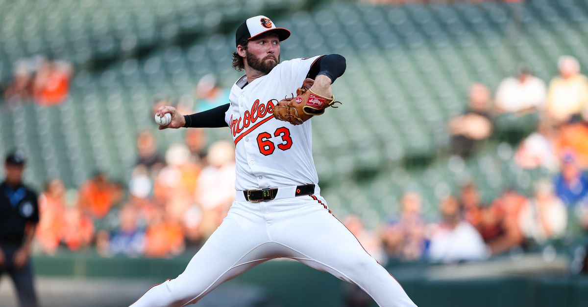 Brandon Young provides quality start, Corbin Martin earns first save, Orioles sweep doubleheader with 3-2 win over Blue Jays