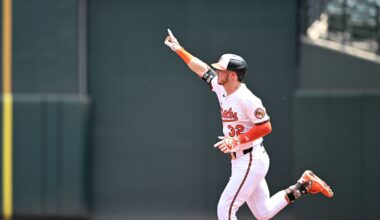 The most (or least) clutch Orioles performances over the last week